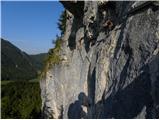 Plajberk pri Beljaku / Bad Bleiberg - Traningerwand